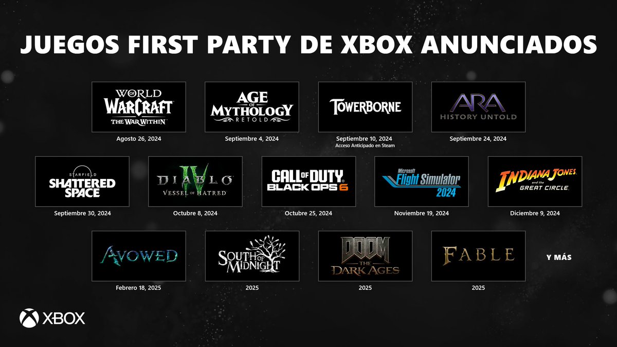 XboxColombia's tweet photo. Buenos tiempos están por llegar| #Xboxgamescom https://t.co/n43OU4f465