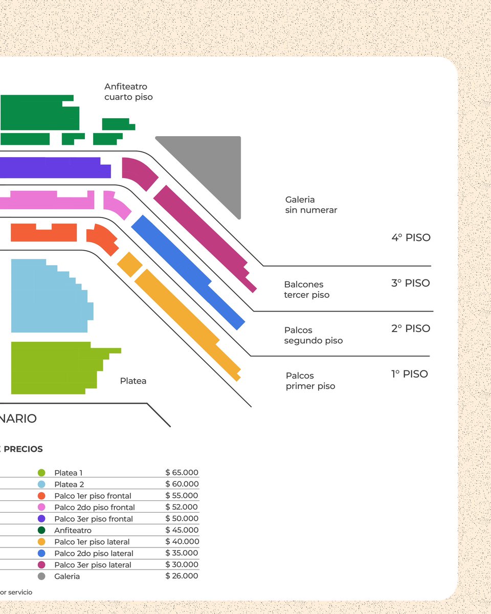 Fauna Producciones tweet media