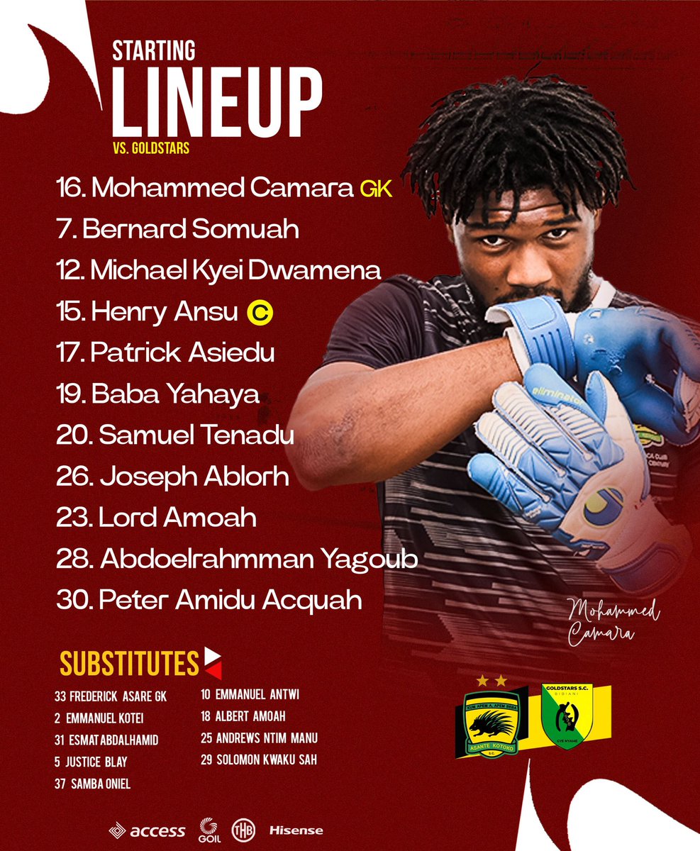 Our chosen Warriors for this afternoon. 

#Preseason

#AKSC #Fabucensus #Kotoko4All