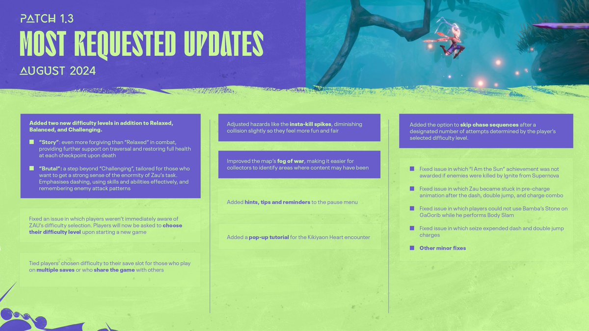 Surgent Studios | PLAY FIXFORCE 🤖🔧 tweet media