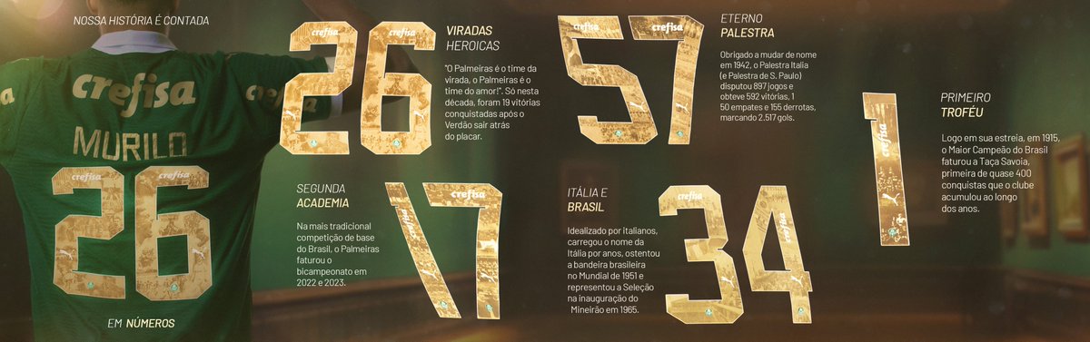 Palmeiras's tweet photo. Um manto pesado. Em uma noite decisiva. Em um palco especial. Estampado por história e momentos épicos! 💚

#AvantiPalestra https://t.co/37NKB48jvl