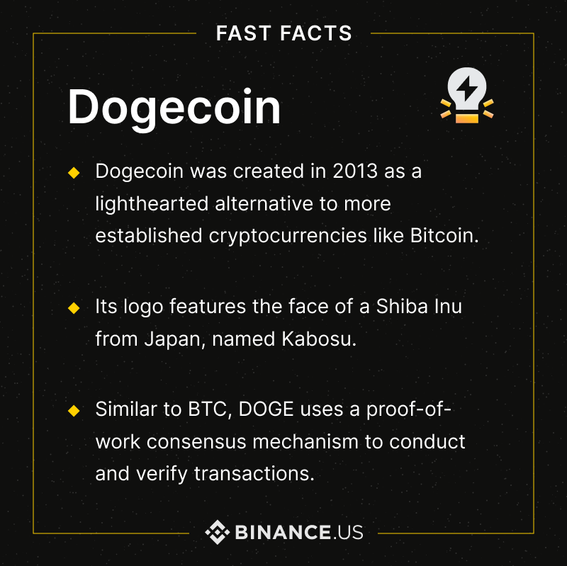 Binance.US 🇺🇸 tweet media