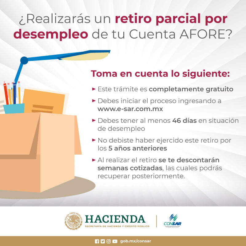 PTelloVillagran's tweet photo. Registra nuevo récord retiros en afores por desempleo

Se trata de otro síntoma de la desaceleración económica, así como de la debilidad del sector formal y del mercado laboral en el último año del sexenio. 

Y es que como resultado de ello en julio el número de retiros (162,712) y el monto de los mismos ($3,007 mlls de pesos) escalaron a niveles sin precedentes, y lo mismo sucedió con el monto acumulado en los primeros 7 meses del año, $17,923 mlls. de pesos, correspondiente a 1´019,608 retiros efectuados por mexicanos en situación de desempleo.

¿Por qué se realizan estos retiros? debido a tres razones: las dificultades para hallar empleo; el agotamiento del ahorro personal/familiar y la necesidad de atender los gastos indispensables a nivel personal o en el núcleo familiar.