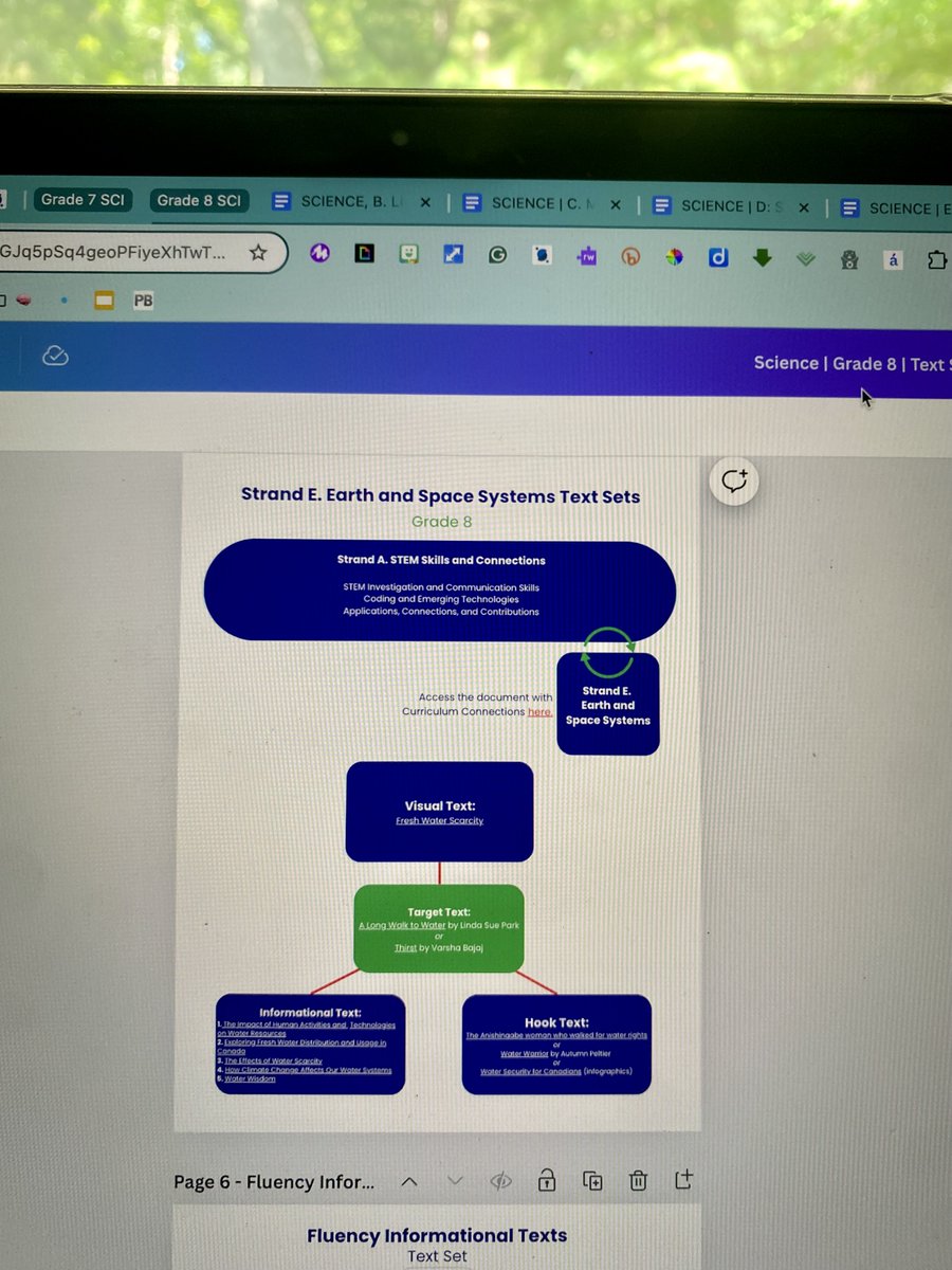 teresa_oud's tweet image. My journey as a 7/8 teacher ...
Making purposeful, relevant cross-curricular connections has been a game-changer! Integrating science #textsets in the literacy block boosts vocabulary, fluency, and background knowledge.

What texts have you used to support learning? 
@DrSarahLupo