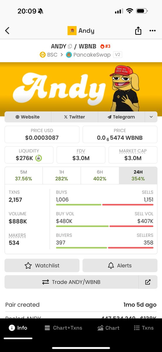 PipanDip tweet media