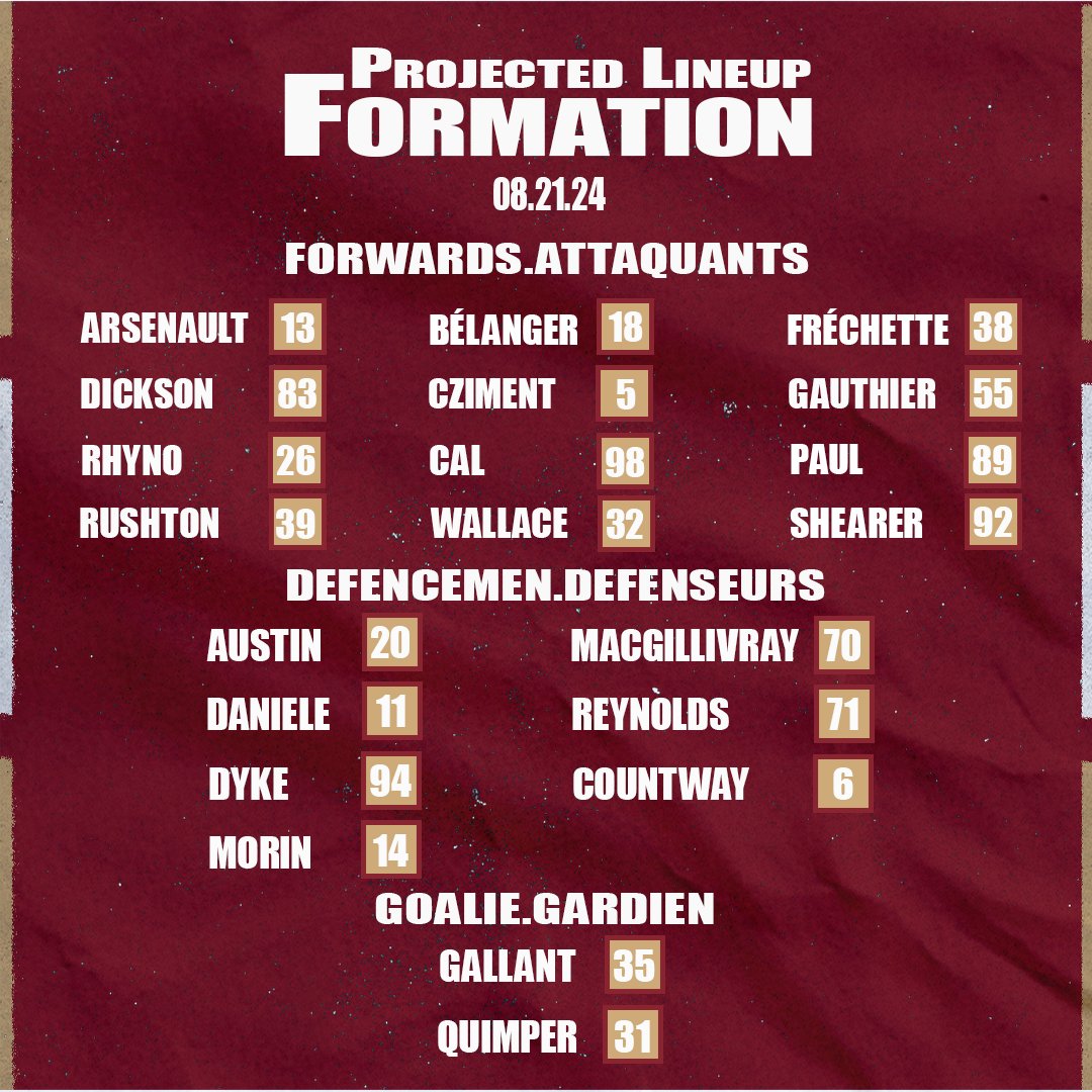 Projected lineup for tonight's game against Moncton!

L'alignement partant pour le match de ce soir contre Moncton!