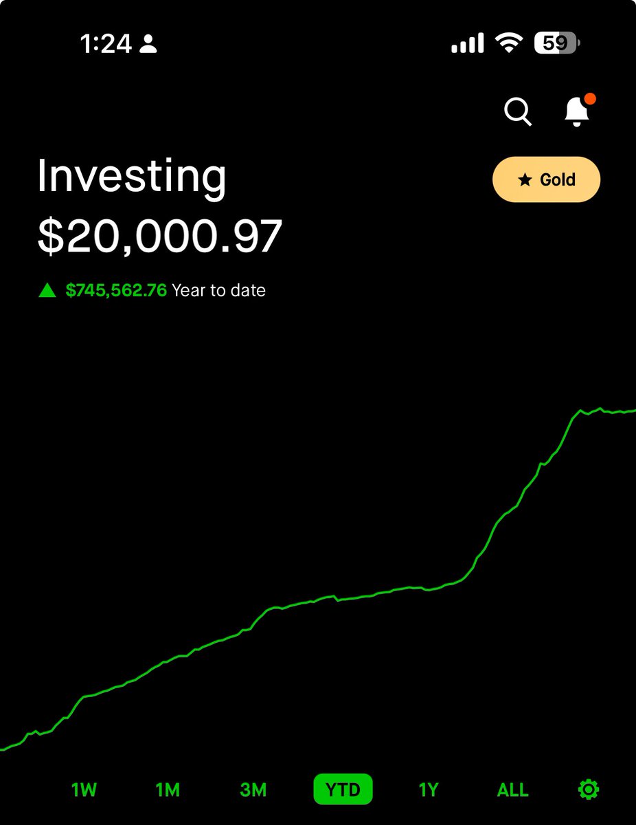 Warren Buffett 📈 $SPY 👑 tweet media