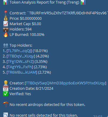 TRINU the Tron Inu tweet media