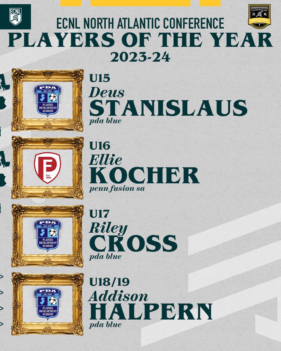 Congratulations to the 2023-24 ECNL North Atlantic All-Conference first and second teams and conference players of the year!

Head to theecnl.com for complete team lists