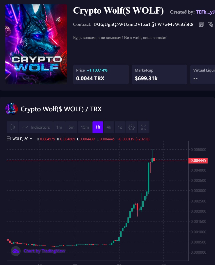CryptoWolfToken's tweet image. History of the creation of the meme token $WOLF.

A few days ago, I heard about the launch of the SunPump token launch platform. I looked at how simple it was and decided that I had to participate in this!

I have a telegram channel with more than 2 million subscribers, so it…