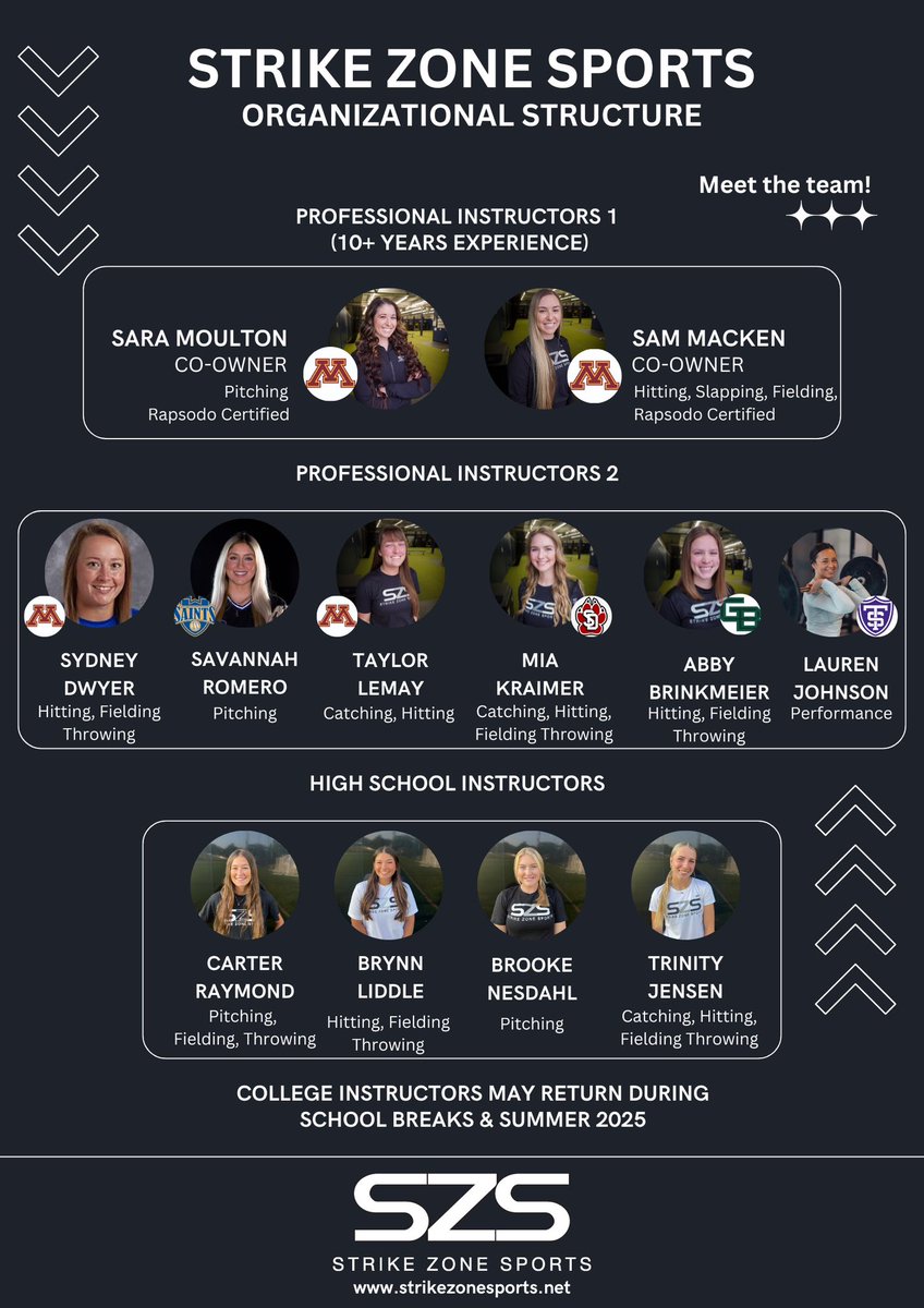 Happy fall season! We are SO EXCITED to announce our Fall 2024 - Summer 2025 SZS STAFF! We could not be more excited about the team of instructors we have put together for this upcoming year! 

Register at: strikezonesports.net

LETS GO!!!!!!! 🥎