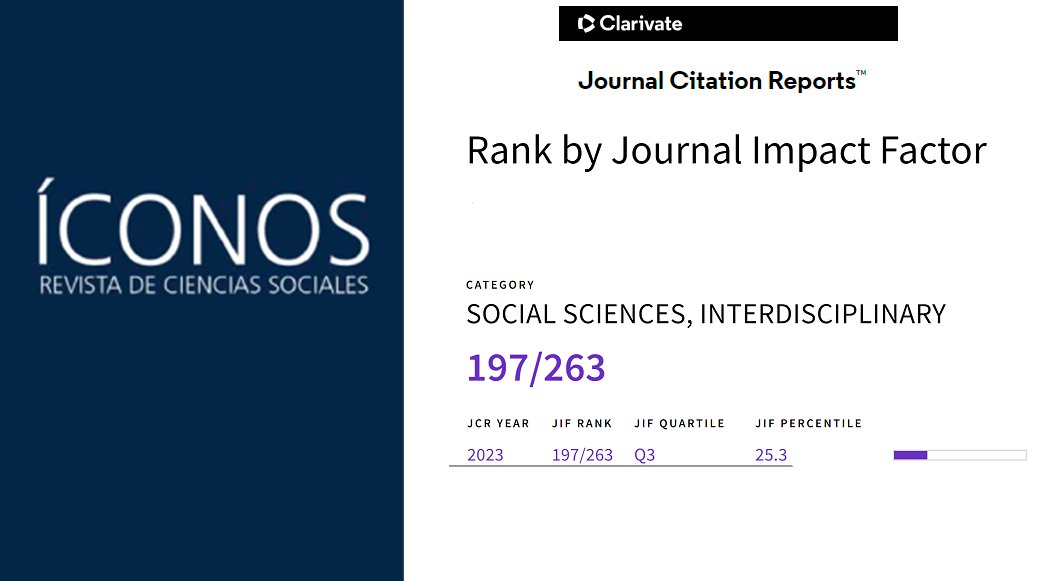 FLACSOec's tweet photo. 📰 #NoticiasFLACSO
@IconosFLACSO fue incluida en el Journal Citation Report de Web Of Science, una herramienta que evalúa el impacto y la relevancia de las principales revistas científicas en el campo de las ciencias aplicadas y sociales.

Más info »» https://t.co/Khe77MTCsf https://t.co/U1On90TY55