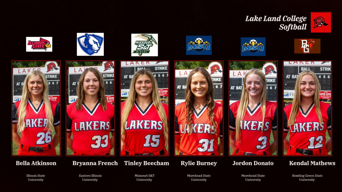 Lake Land Athletics tweet media