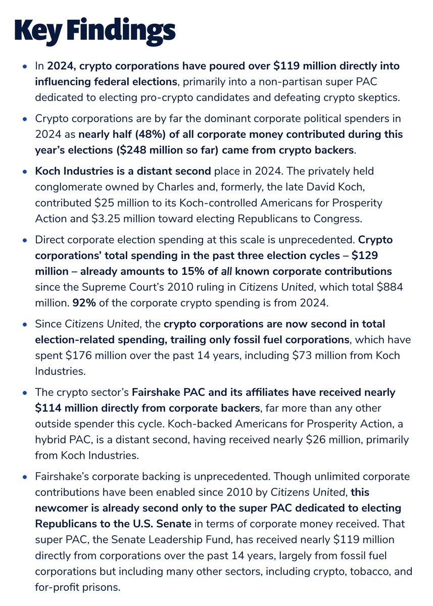 Public Citizen just released a must-read report on the cryptocurrency industry’s spending this election cycle: citizen.org/article/big-cr…

Nearly half of all corporate money contributed this cycle has come from cryptocurrency backers!