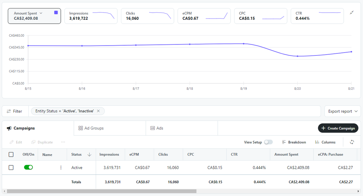 Anthony Francis tweet media