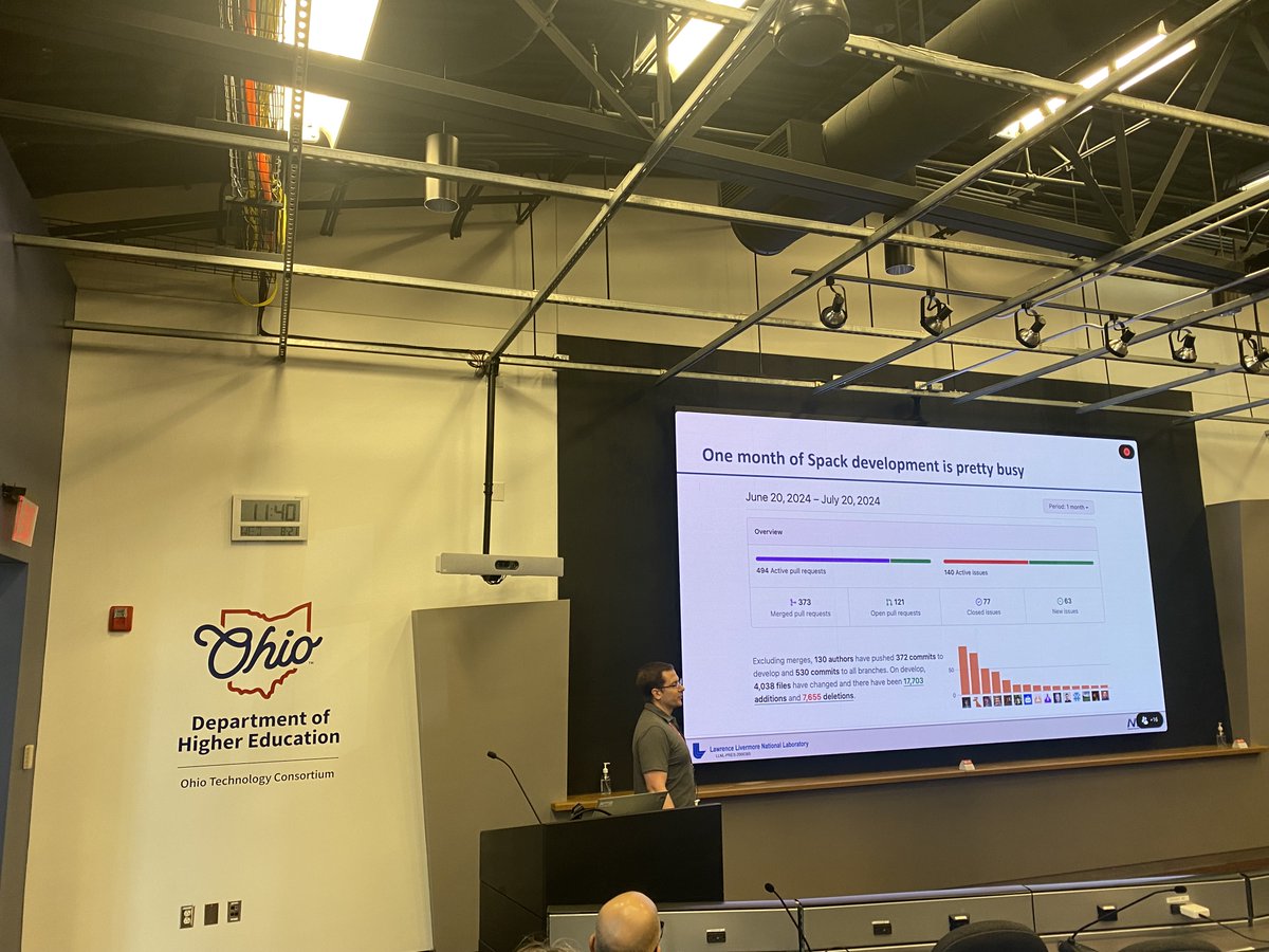 mvapich's tweet image. Dr. Nathan Hanford from @Livermore_Comp presenting how the @mvapich libraries get efficiently integrated into @spackpm at the #MUG24 event!! 
@OSUengineering @OhTechCo #spack #mvapich #hpc #software #softwaretesting #supercomputing #packagemanagement #ml #ai