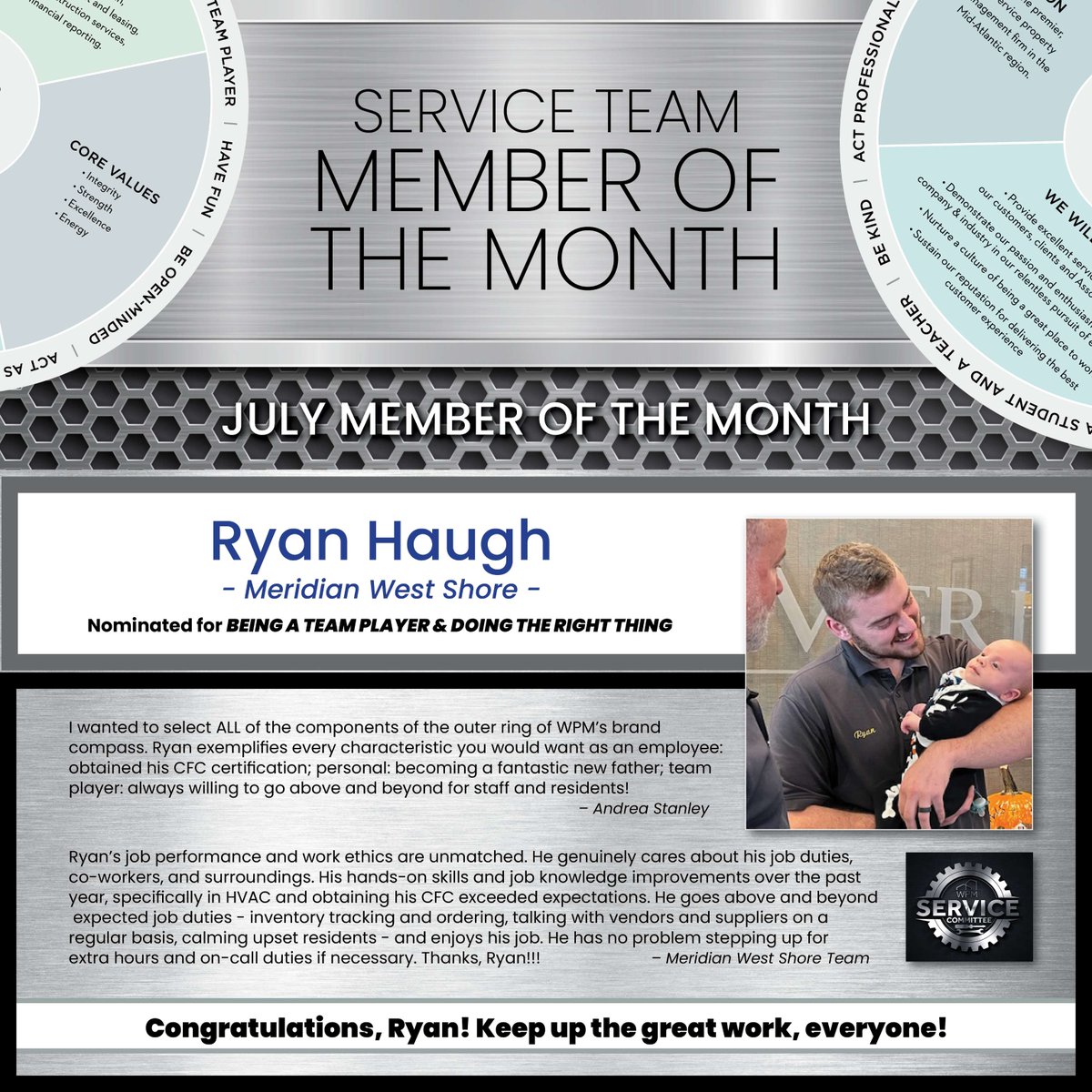 WPM Real Estate Mgmt tweet media