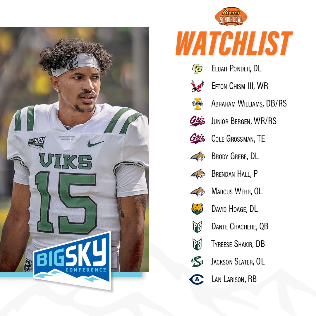 Big Sky Conference (@bigskyconf) on Twitter photo All eyes on these 13 👀
Congrats to our #BigSkyFB reps on making today’s <a href="/seniorbowl/">Panini Senior Bowl</a> watchlist
#ExperienceElevated All eyes on these 13 👀
Congrats to our #BigSkyFB reps on making today’s <a href="/seniorbowl/">Panini Senior Bowl</a> watchlist
#ExperienceElevated