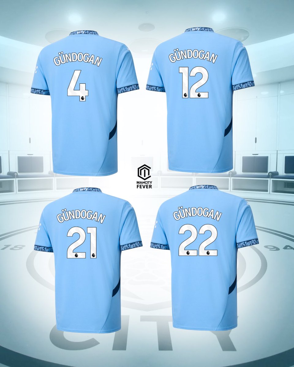 Man City Fever tweet media