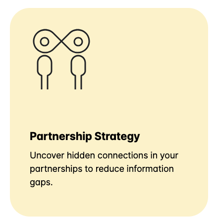 Graph Commons tweet media