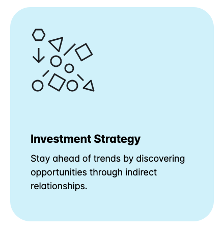 Graph Commons tweet media