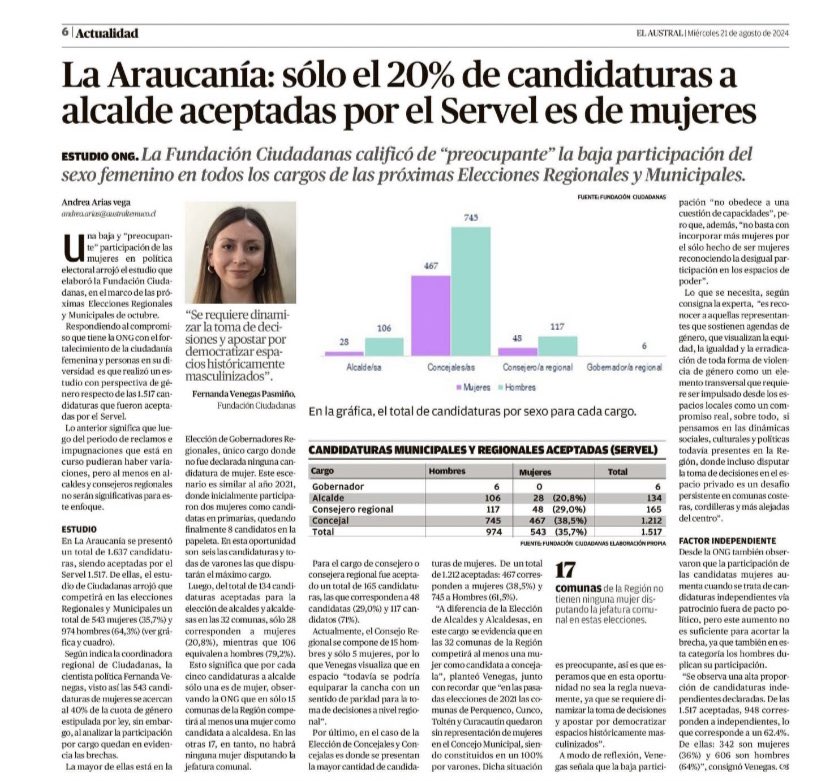 Fernanda Venegas tweet media