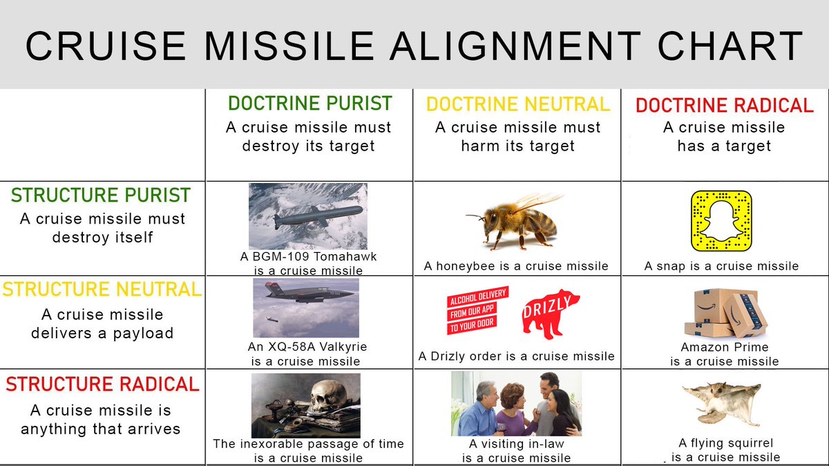 time to dust off the classic