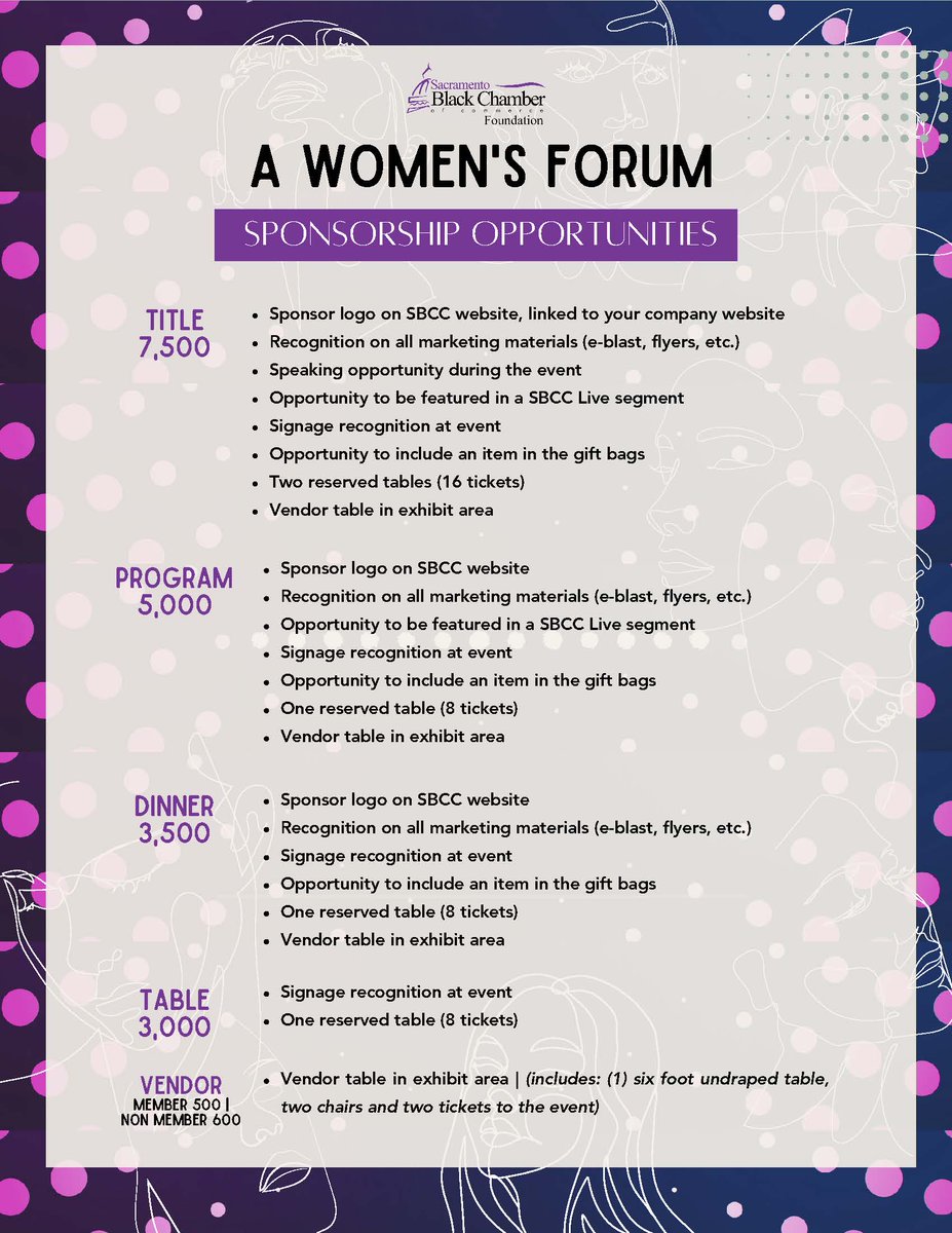 Showcase your incredible products and services to a dynamic audience of fellow businesswomen, entrepreneurs, &amp; community leaders at a Women's Forum: Connecting the Dots . Don’t miss out on this exciting opportunity to elevate your brand and empower others! ow.ly/W0YH50T3bCI