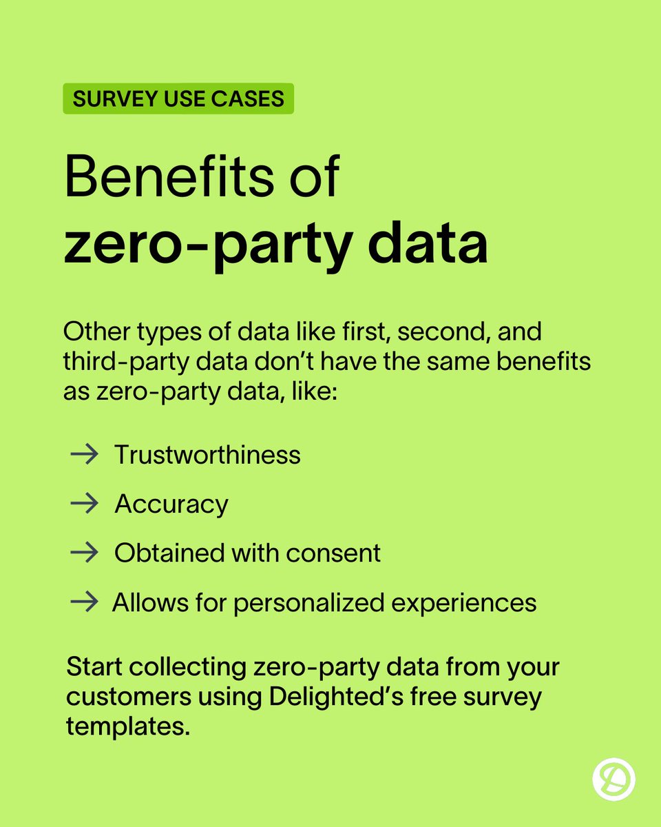 🤔 What’s the most accurate type of customer data? You asked, and we answered: zero-party data. 

Get valuable customer feedback directly from the source with Delighted’s free survey templates: dl.ht/3yU0MsM