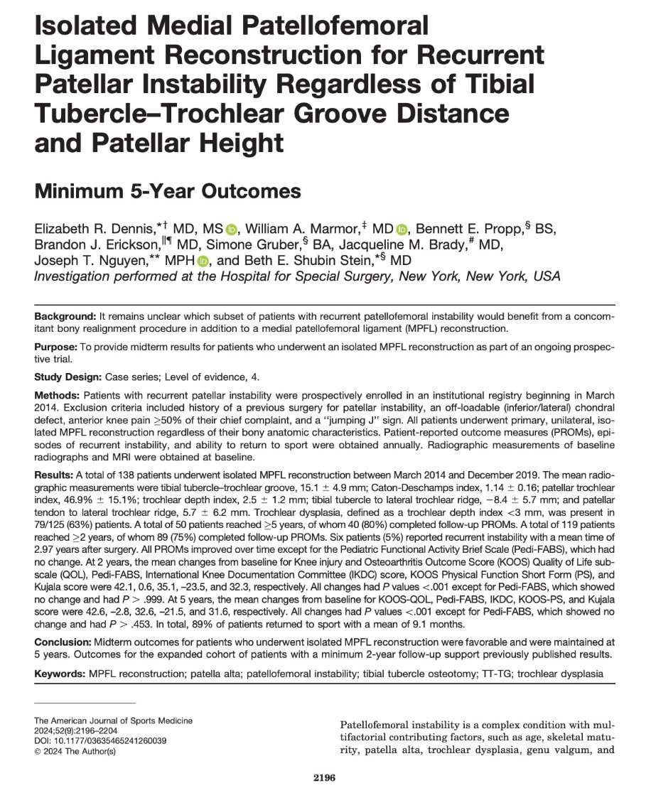 Prem N Ramkumar MD MBA (@prem_ramkumar) on Twitter photo Outstanding study from <a href="/bethshubinstein/">Beth Shubin Stein</a> at @hssprofed demonstrating the power of the isolated MPFL reconstruction in @ajsm_sportsmed
journals.sagepub.com/doi/10.1177/03… Outstanding study from <a href="/bethshubinstein/">Beth Shubin Stein</a> at @hssprofed demonstrating the power of the isolated MPFL reconstruction in @ajsm_sportsmed
journals.sagepub.com/doi/10.1177/03…