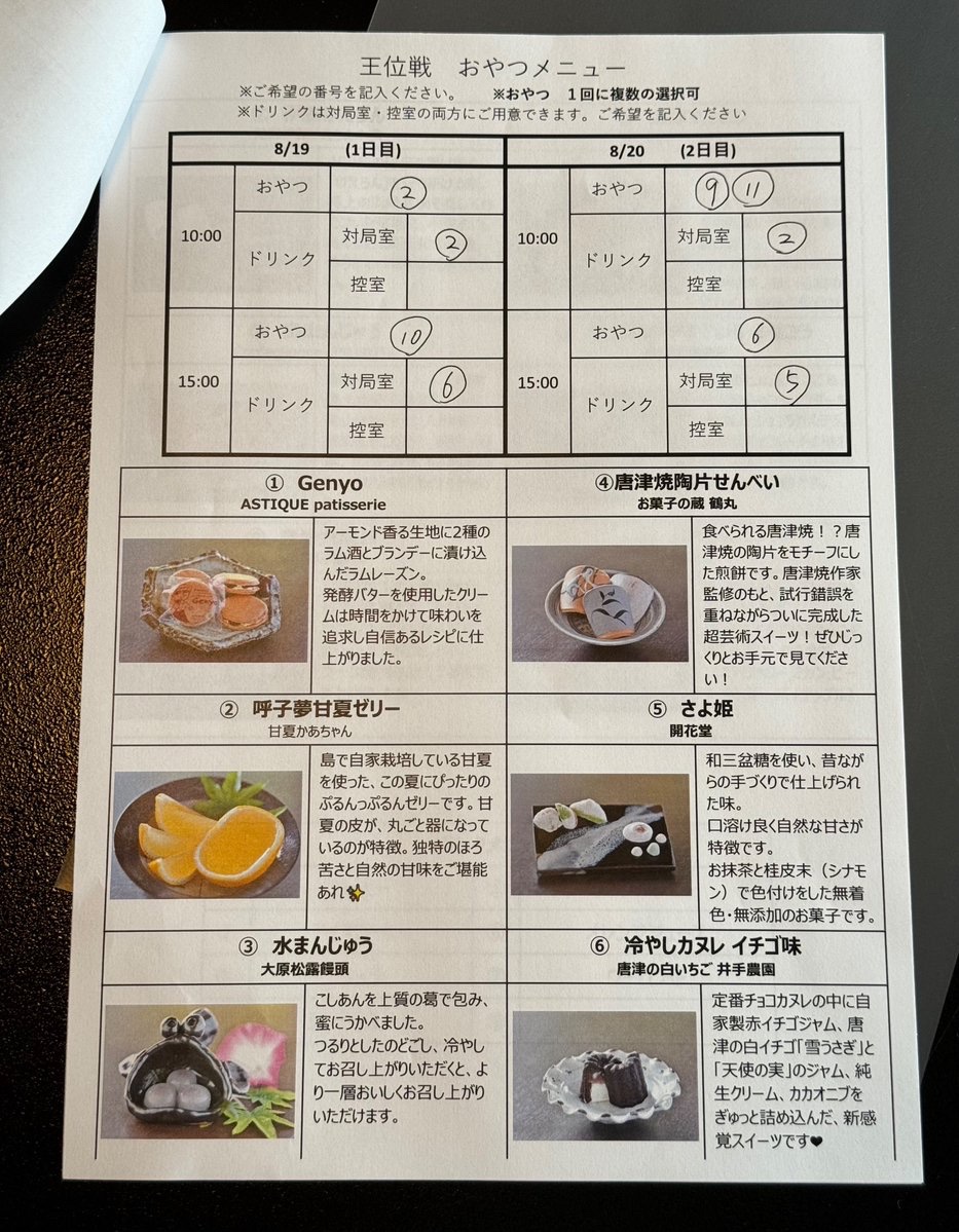 watanabe_1984's tweet photo. 大阪2泊、博多2泊、唐津3泊して帰ってきました。将棋を指してるとあっという間だ。

昼食とおやつは充実していて、全部食べたかったです😋 https://t.co/Ikwpl0kzMm