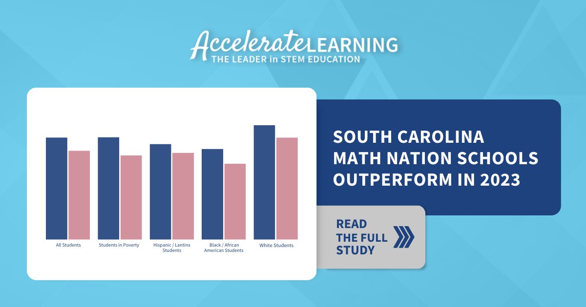 Accel_Learn_Inc's tweet image. 👏🏼 Thanks #MathNation for helping students across South Carolina 📈 improve end-of-course algebra grades! With almost 35% of students scoring at Level C or above, this is a BIG WIN for #math and student success. 

Read the full report here 👉 hubs.li/Q02Kv4KX0