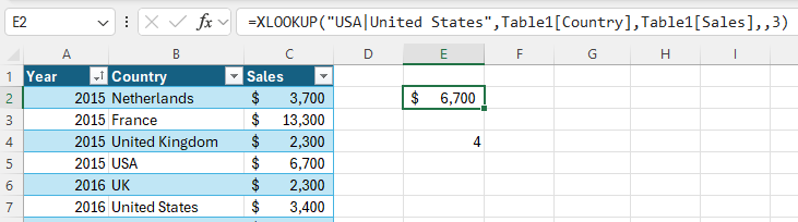 Msft365Insider's tweet photo. ICYMI, Excel's XLOOKUP and XMATCH now support regex modes for advanced pattern matching! Don't miss out on how this can change the way you work with data. Catch up on all the details in our blog. https://t.co/sVvyVQ1YHK 

#NewInExcel https://t.co/RMqsiMxtEc