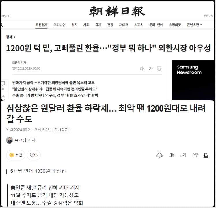 기훈

문재인 정부에서 환율이 1,200원 근접하니 고삐 풀린 환율 이라며 사정없이 정부를 질타하던 언론들, 윤석열 정부에서 환율이 1,300원 대에서 머물러도 서슬 퍼렇게 질타하던 언론들이 다 꿀 먹은 벙어리처럼 사라졌다. 

그리고 1,300원이 깨져 1,200원대로 내려오면 최악이고 수출 경쟁력이