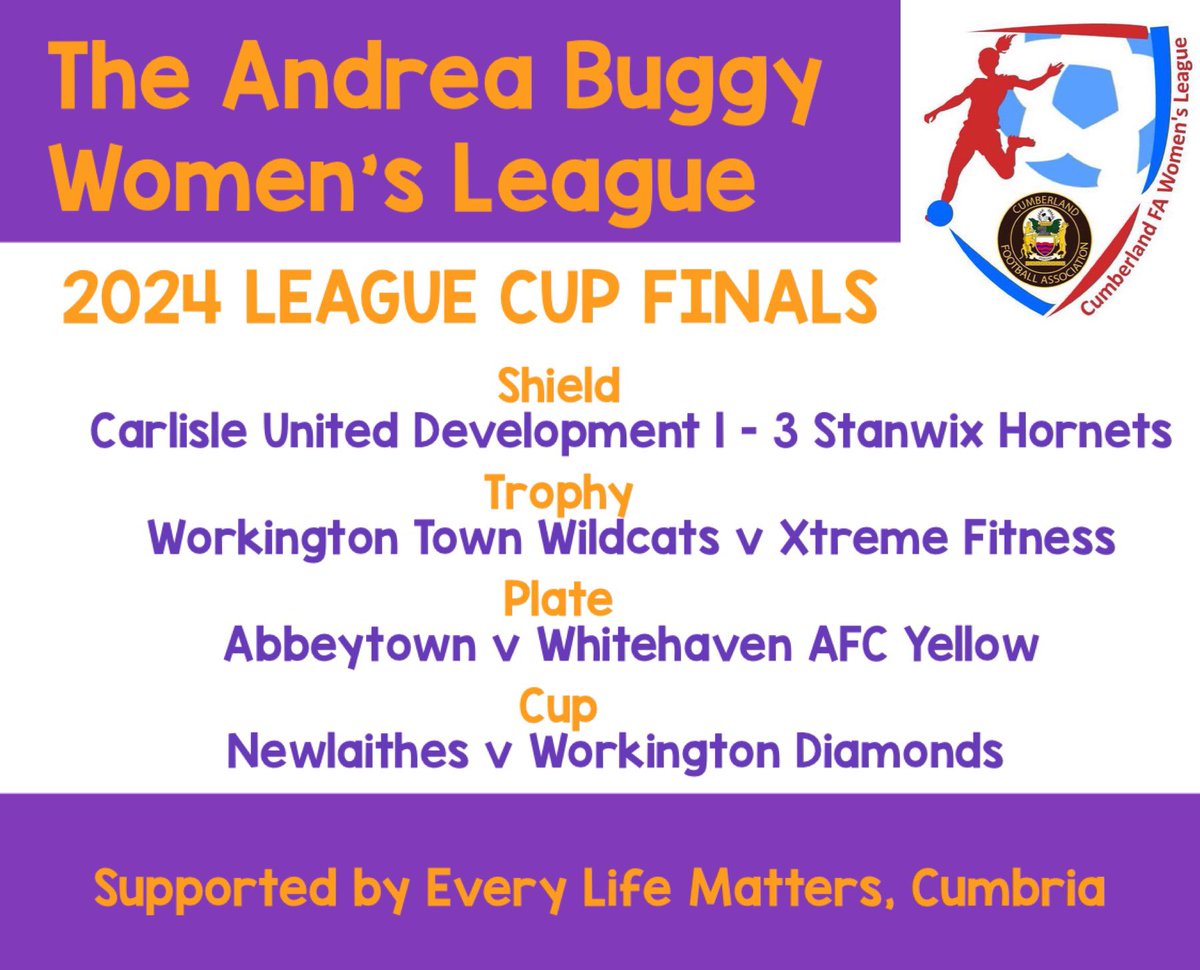 🏆 | Following last night’s Women’s Cup Final #1, we’re now focusing on #2 which will be hosted by <a href="/WorkingtonAFC/">Workington AFC</a> this evening!

Workington Town Wildcats 🆚 Xtreme Fitness
⚽️ 7:15pm

*If you’re heading down tonight, any purchases from the bar are CARD only*