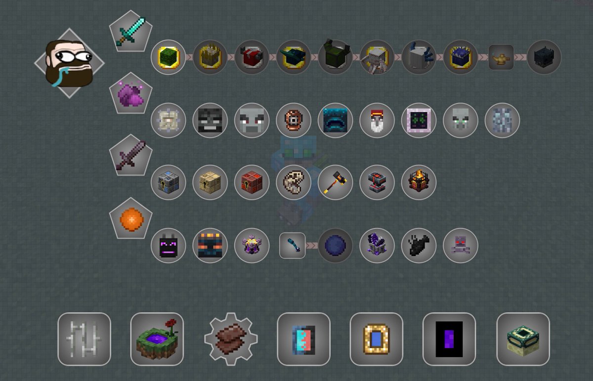 Four Twone tweet media