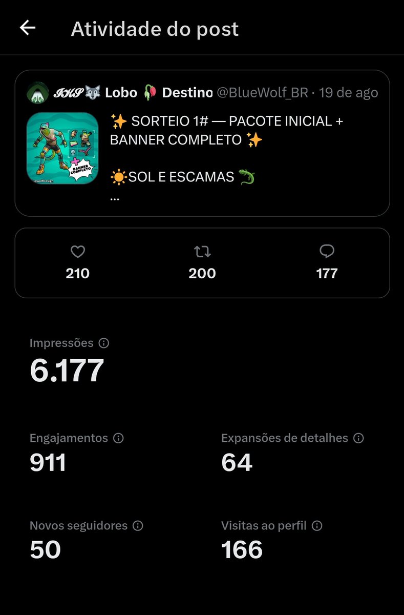 BlueWolf_BR's tweet photo. Obrigado a todos que estão participando do sorteio, nunca tinha recebido tanto engajamento em toda minha vida. Podem ter certeza que vai ter mais daqui pra frente graças a vcs. Não percam por esperar 🔥🔥🔥🔥
#BluewolfDesign | #Fortnite | #GoIKS https://t.co/mX9mfUvHGz