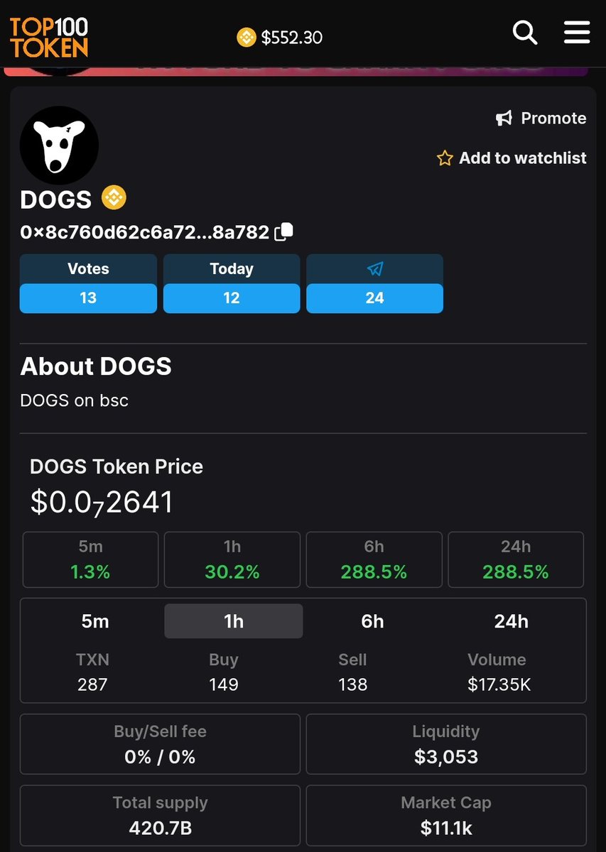 DOGS_BNB's tweet photo. 🆕 New Listings : 
⭐️https://t.co/EJdtW6fB5B
⭐️
https://t.co/FUuldxxtET
⭐️
https://t.co/4J9df0t3yO https://t.co/ymCD7g91hx