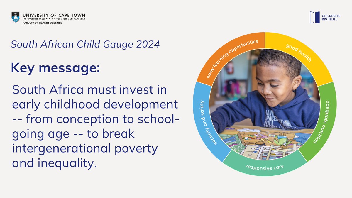 SA Child Gauge 2024 key message: South Africa must invest in #ECD -- from conception to school-going age -- to break intergenerational poverty &amp; inequality. Efforts must focus on early childhood for investment to be most effective #ChildGauge2024 Read it: bit.ly/4fV4C5y