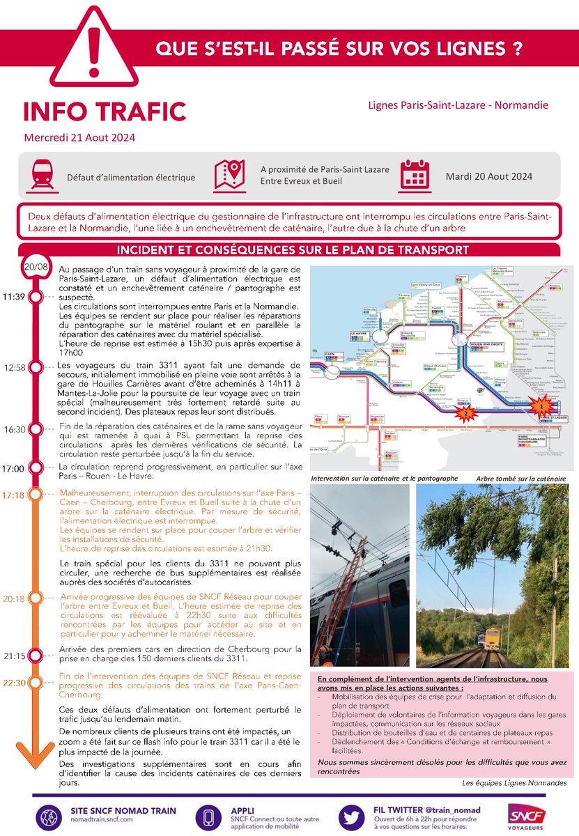 SNCF NOMAD TRAIN tweet media