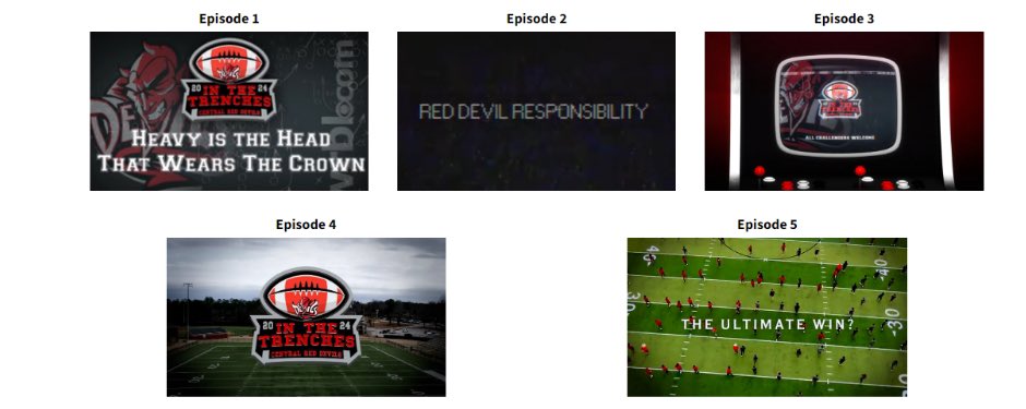 Rex Castillo (@rexcastillotv) on Twitter photo Our 3rd season of #InTheTrenches is in the books. It used to just be a dream, but God is so good with blessing with so many good people to work with. Thank you once again <a href="/RecruitDevils/">Central Football</a>. Click the link to check it out.
<a href="/WRBLSports/">WRBL News 3 Sports</a>
wrbl.com/in-the-trenche… Our 3rd season of #InTheTrenches is in the books. It used to just be a dream, but God is so good with blessing with so many good people to work with. Thank you once again <a href="/RecruitDevils/">Central Football</a>. Click the link to check it out.
<a href="/WRBLSports/">WRBL News 3 Sports</a>
wrbl.com/in-the-trenche…