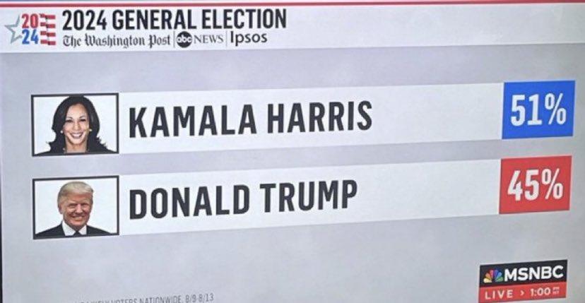 American AF 🇺🇸 tweet media