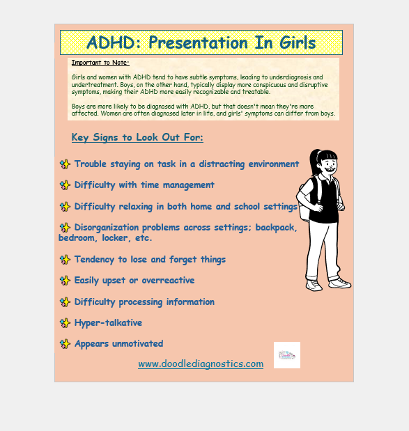 EWestreich1's tweet photo. #ADHDGirls #GirlsWithADHD #ADHD #ADHDAwareness #Neurodiversity 

@ADDYSASC @ADHDFoundation @YoungMindsUK @NCWeek @Thynqcare @Authorcherina @jill1975 @EducateAble @namitadas21 https://t.co/HSgGIjR5UW