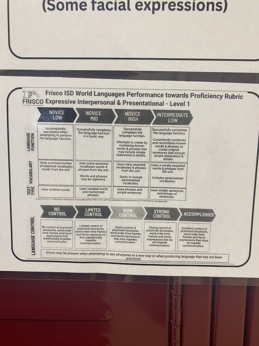 Heritage High School (@hhscoyotes) on Twitter photo Check out Mrs. Mustaca in her sign language class! She’s got scholars grading her work with the FISD Rubric!!! Great stuff! #ourheritage #ourpride <a href="/mlynnz3/">Michelle Lynn Z</a> <a href="/JeraldWilson21/">Jerald Wilson</a> Check out Mrs. Mustaca in her sign language class! She’s got scholars grading her work with the FISD Rubric!!! Great stuff! #ourheritage #ourpride <a href="/mlynnz3/">Michelle Lynn Z</a> <a href="/JeraldWilson21/">Jerald Wilson</a>