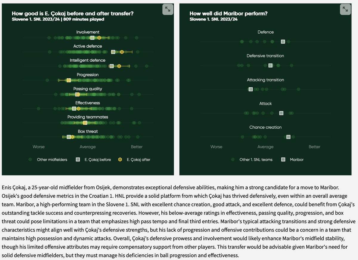 David Sumpter tweet media