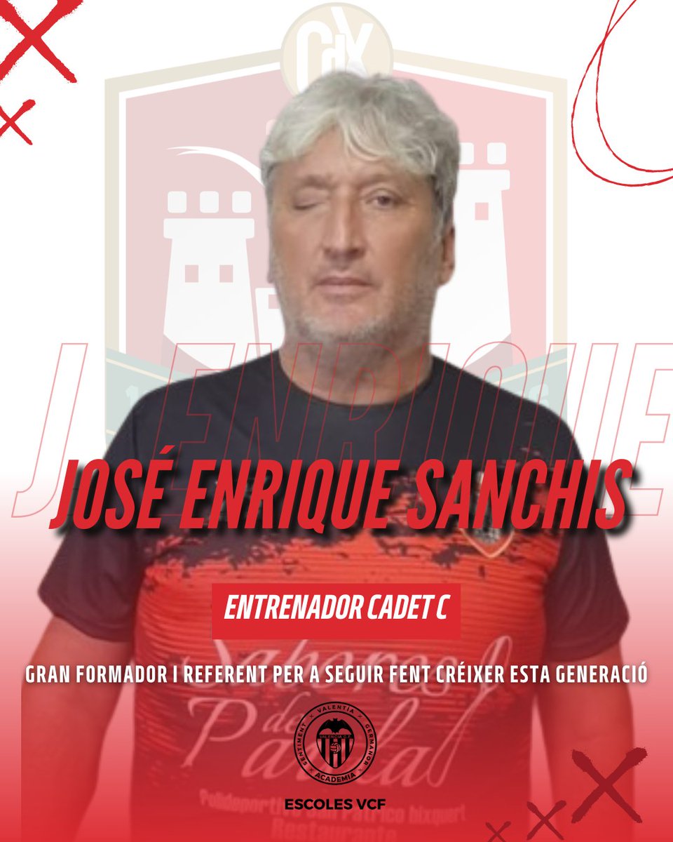⚽️Més presentacions de membres de l'equip formatiu

➡️José Enrique Sanchis (📚 Nivell 3) continuarà ajudant a millorar a la generació que fa el salt al #CDXCadetC. Els seus coneixements, la seua experiència i el seu tarannà fan d'ell un pilar del CDX

#CDX24_25 #JuntsCapAlFutur
