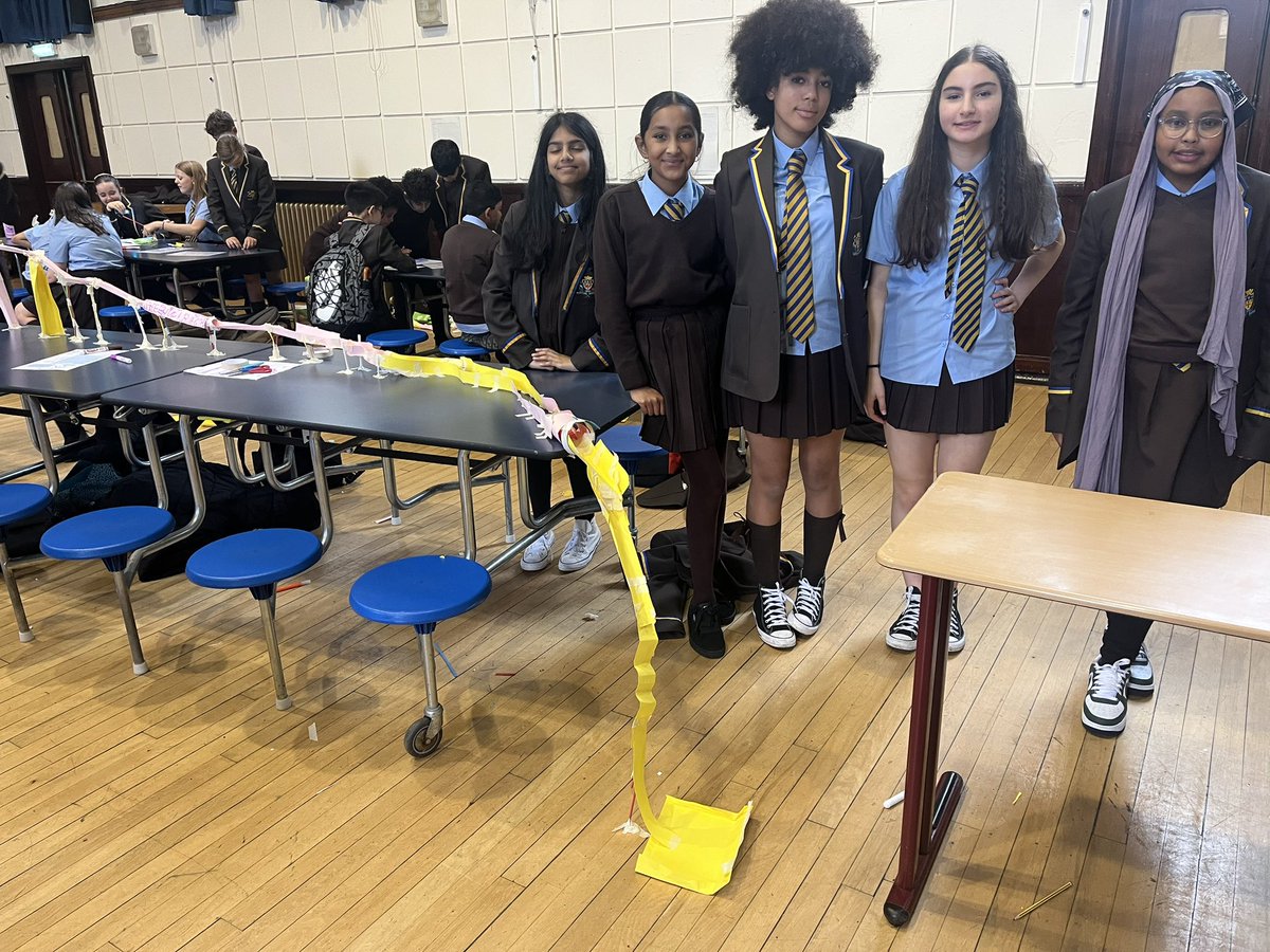 NDHS Science Dept tweet media