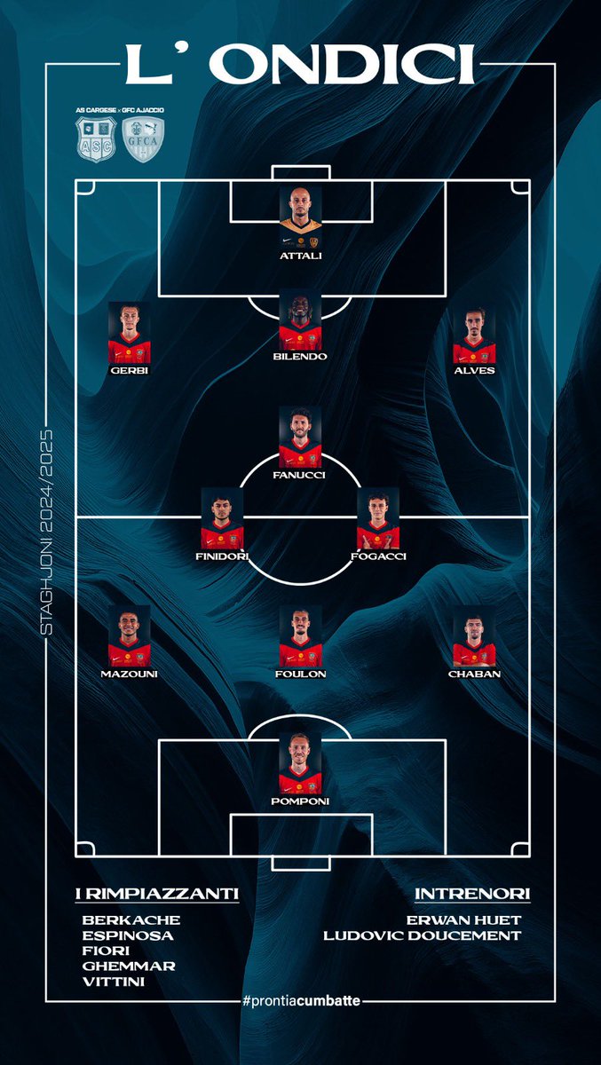 gfc_ajaccio's tweet photo. Eccu, l’ondici di i nostri diavuli rossi 🔴🔵

#GFCAASC #ProntiACumbatte #Ekinsport https://t.co/AWjyjHFbGj