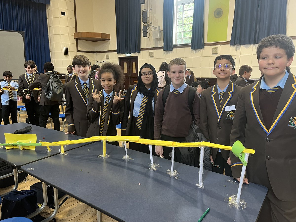 NDHS Science Dept tweet media