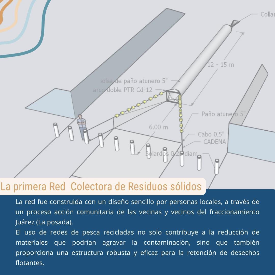Contener La Paz tweet media